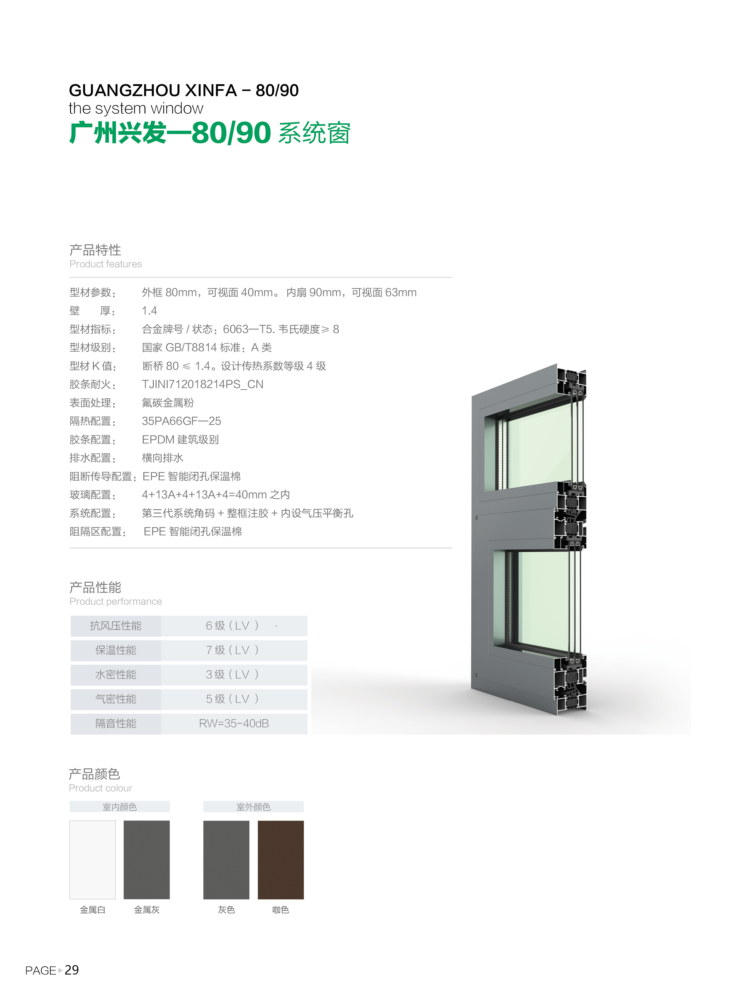 廣州興發(fā)80/90系統